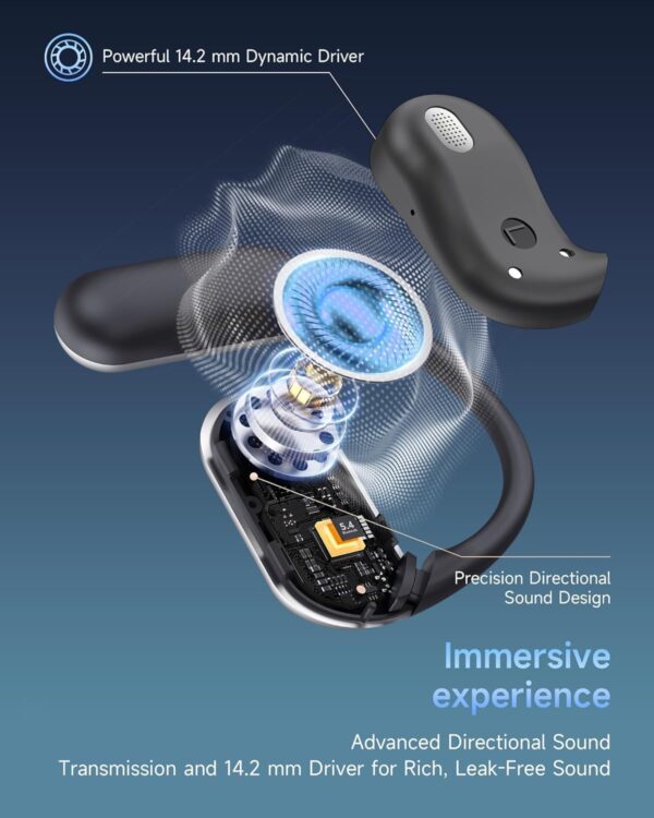 EUQQ Worldwide Instant Translator Earbuds: AI Real-Time 144 Languages Conversion, Open-Ear HD Bluetooth 5.4 for Travel/Business (iOS Android English Español) - Image 5