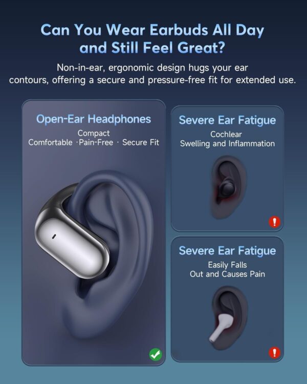 EUQQ Worldwide Instant Translator Earbuds: AI Real-Time 144 Languages Conversion, Open-Ear HD Bluetooth 5.4 for Travel/Business (iOS Android English Español) - Image 8