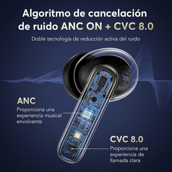 Auriculares Bluetooth intrauditivos, auriculares inalámbricos ANC Bluetooth 5.4, 36H Tiempo de reproducción Pantalla LED, Modo transparencia Cascos Sonido estéreo con graves profundos, IP7 Impermeable - Image 3