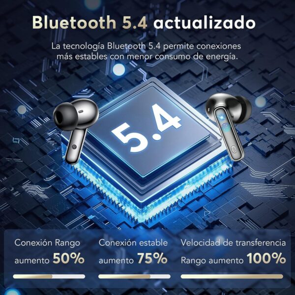 Auriculares Bluetooth intrauditivos, auriculares inalámbricos ANC Bluetooth 5.4, 36H Tiempo de reproducción Pantalla LED, Modo transparencia Cascos Sonido estéreo con graves profundos, IP7 Impermeable - Image 4