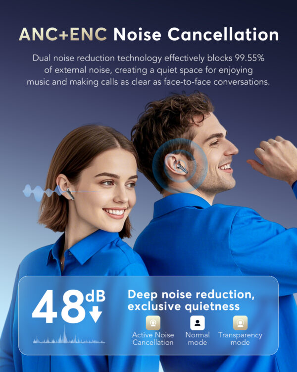Écouteurs de Traduction Linguistique AI, Prenant en Charge 144 Langues et Accents, Écouteurs de Traduction sans Fil avec 4 Microphones ENC, Casque Bluetooth 36 Heures, Ecouteur étanches IP7 Noir - Image 9