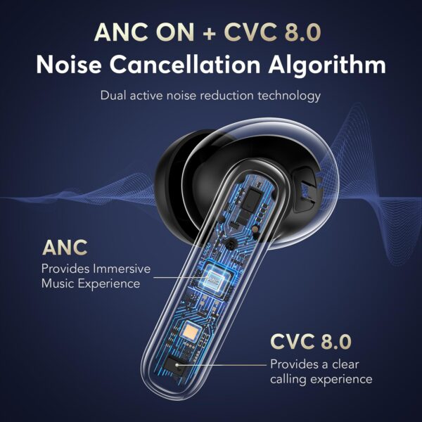 Wireless Earbuds, Wireless Earphone 5.4 HiFi Stereo, Mini Bluetooth Headphones with 6 Active Noise Cancelling Mic, IP7 Waterproof in Ear Headphones, ANC Touch Control Transparency Mode Ear Buds Black - Image 3