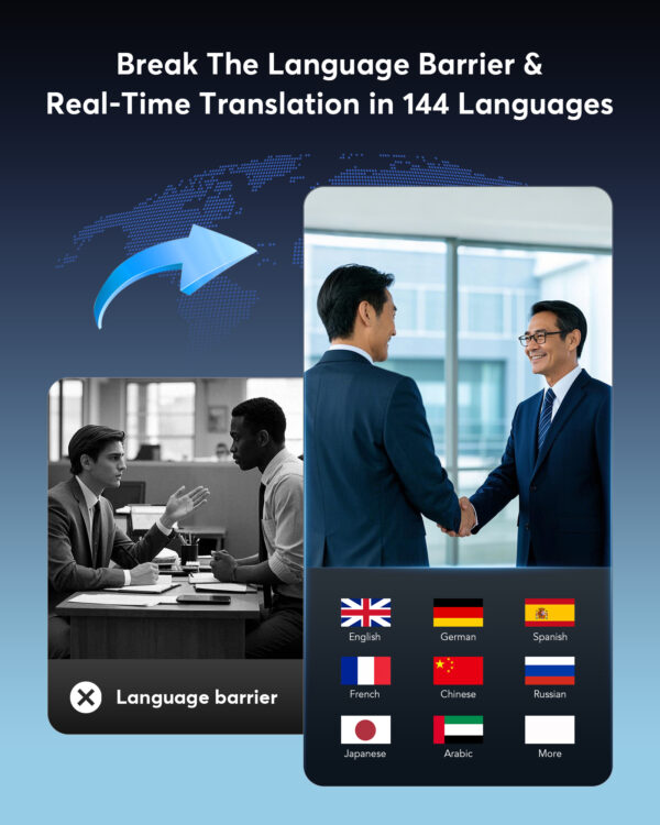 EUQQ AI Translation Earbuds,144-Language Real-Time Translator Earphones: Bluetooth 5.4, OWS Open Ear & LCD Touch. Perfect for Travelers, Business & Language Learners - Image 3