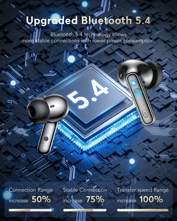 EUQQ AI Language Translation Earbuds, Bluetooth 5.4 Headphones Translator for 144 Languages & Accents, Wireless 36 Hours Wireless Headphones with 4 ANC Mic, IP7 Waterproof Earphones,Black - Image 8