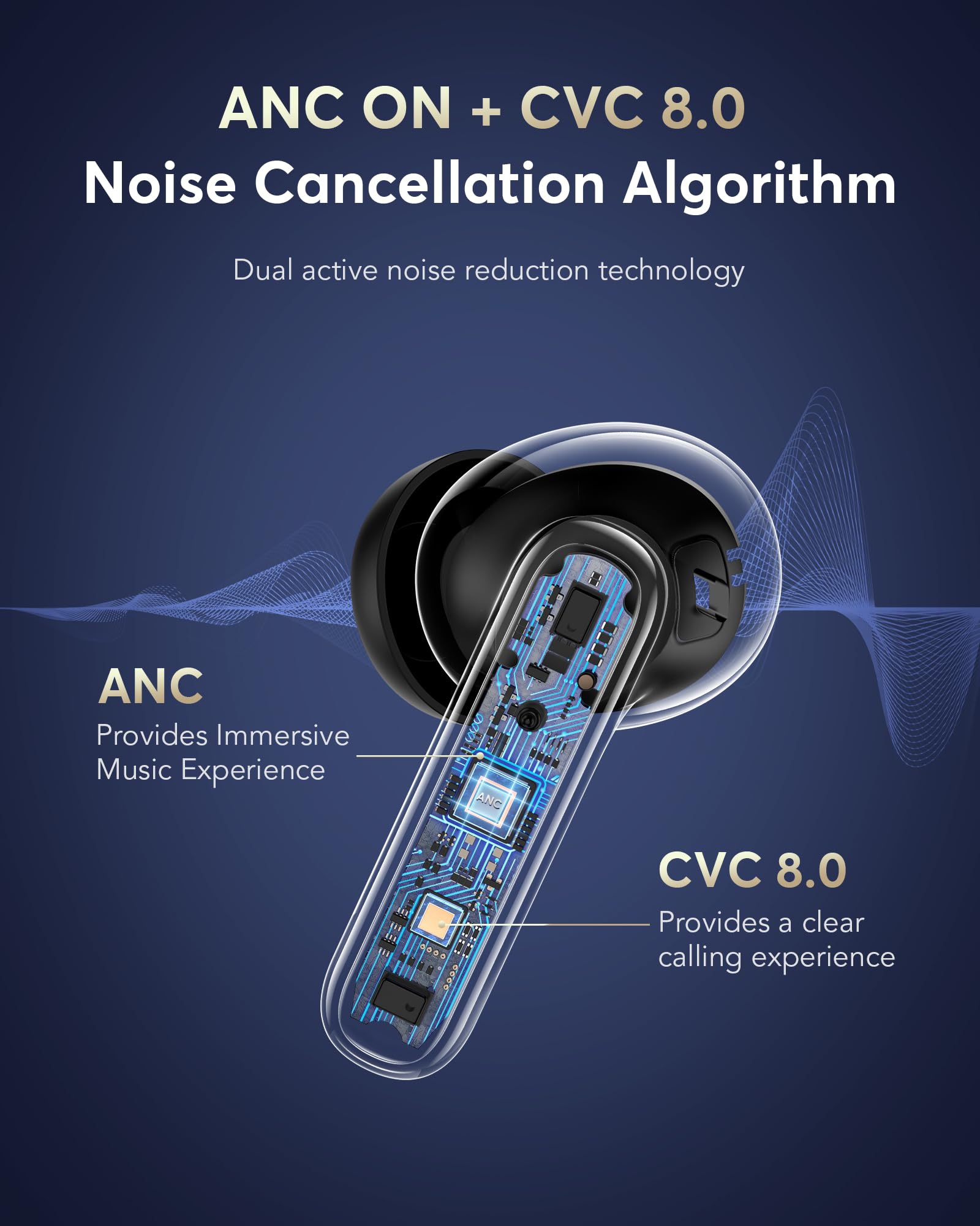 AI Translation Earbuds Real Time,144 Languages Accents Translator 36H Playtime 3-in-1 translation earphones 4 ANC Mic for Audifonos Traductores Inglés Español, Bluetooth 5.4 Earphones iOS & Android - Image 5