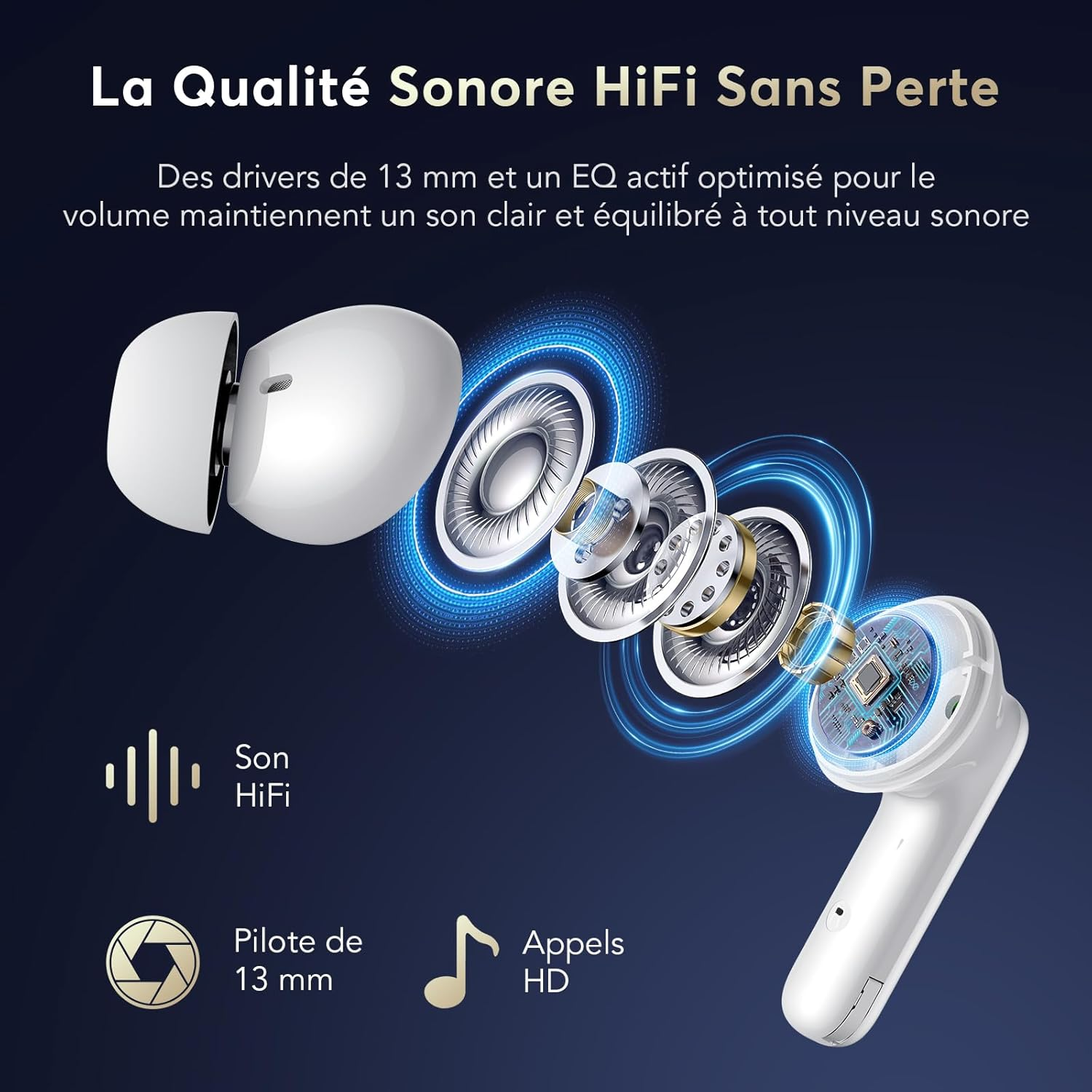 Ecouteurs Bluetooth sans Fil, Écouteurs Bluetooth 5.4 avec Hi-FI Son Stéréo, Écouteurs sans Fil avec du Bruit ANC/ENC/Mode Transparence, IP7 Étanches Oreillette Bluetooth 36H Typ-C Casque Bluetooth - Image 2