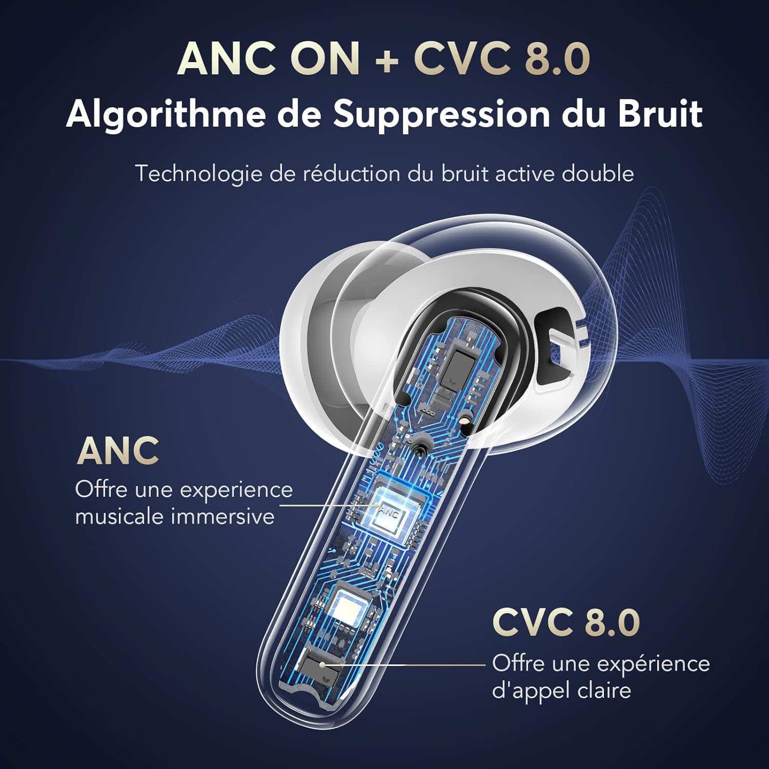 Ecouteurs Bluetooth sans Fil, Écouteurs Bluetooth 5.4 avec Hi-FI Son Stéréo, Écouteurs sans Fil avec du Bruit ANC/ENC/Mode Transparence, IP7 Étanches Oreillette Bluetooth 36H Typ-C Casque Bluetooth - Image 3