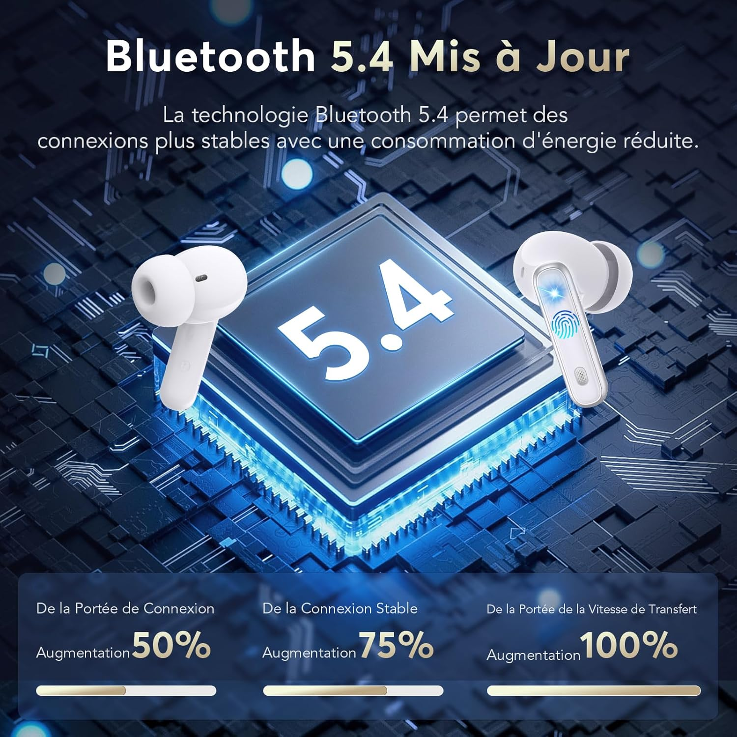 Ecouteurs Bluetooth sans Fil, Écouteurs Bluetooth 5.4 avec Hi-FI Son Stéréo, Écouteurs sans Fil avec du Bruit ANC/ENC/Mode Transparence, IP7 Étanches Oreillette Bluetooth 36H Typ-C Casque Bluetooth - Image 4